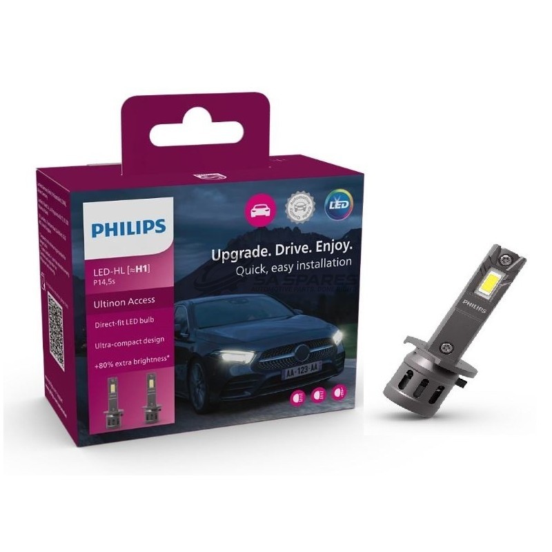 PHILIPS GLOBE LED 11258U2500CX