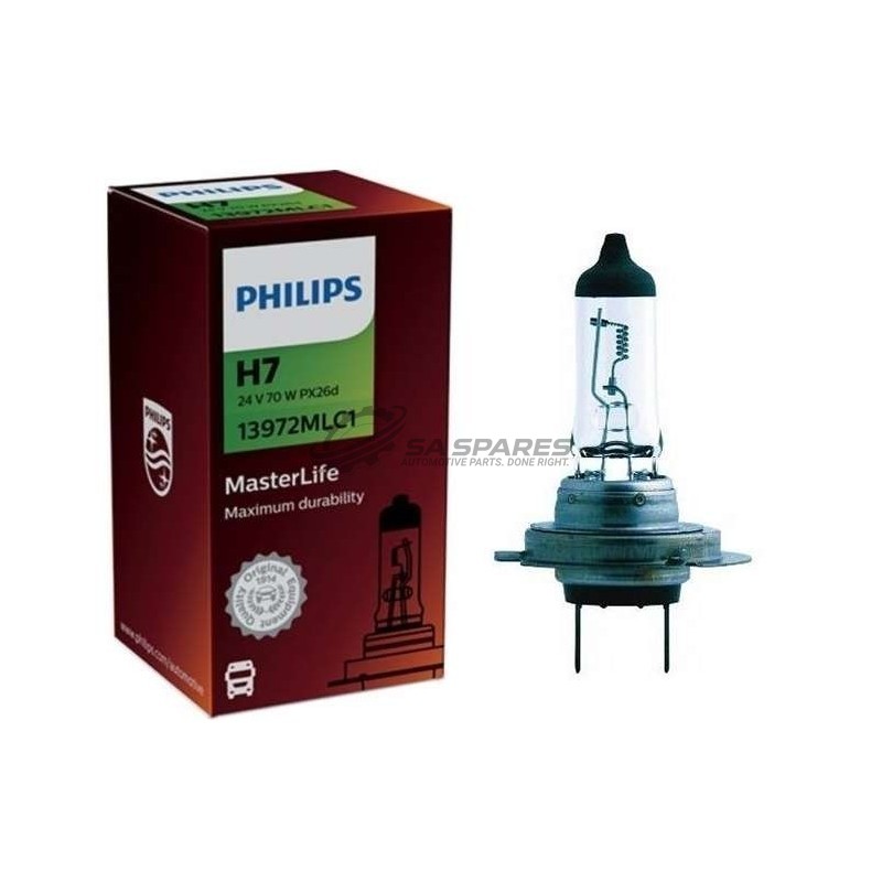 PHILIPS GLOBE 13972MLC1