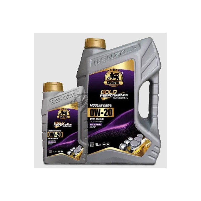 BENZOL OIL | LUBRICANTS | ADDITIVES 4010028091737