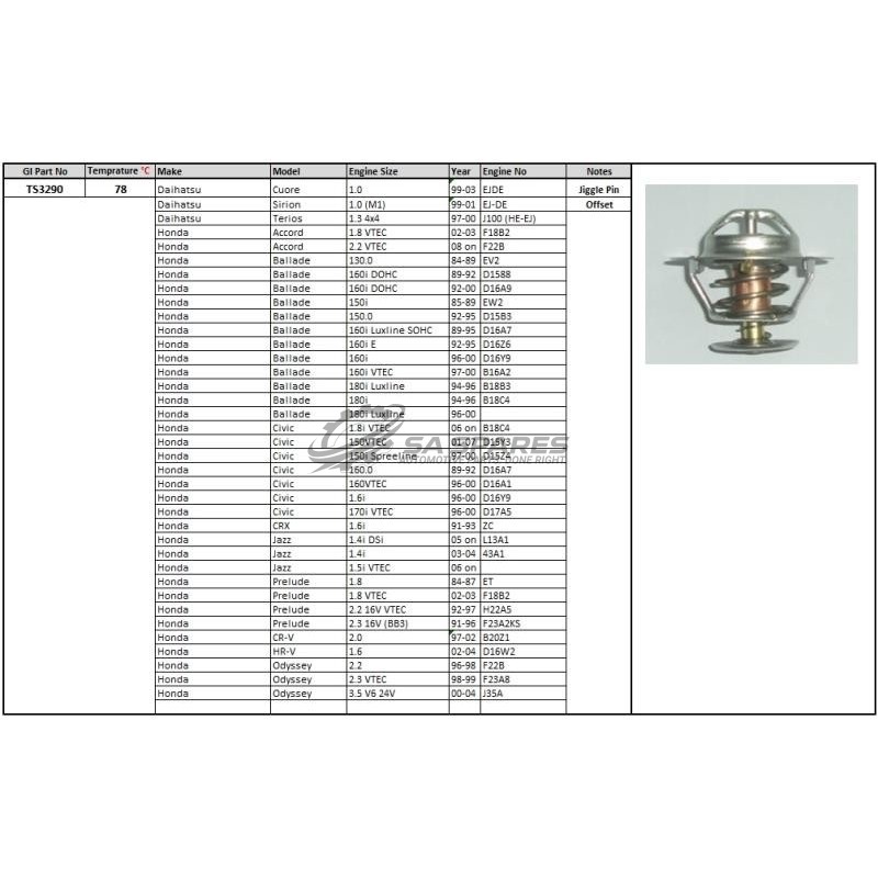 PLEXUS THERMOSTAT TS3290