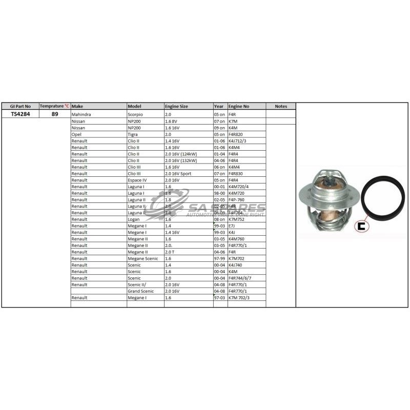PLEXUS THERMOSTAT TS4284