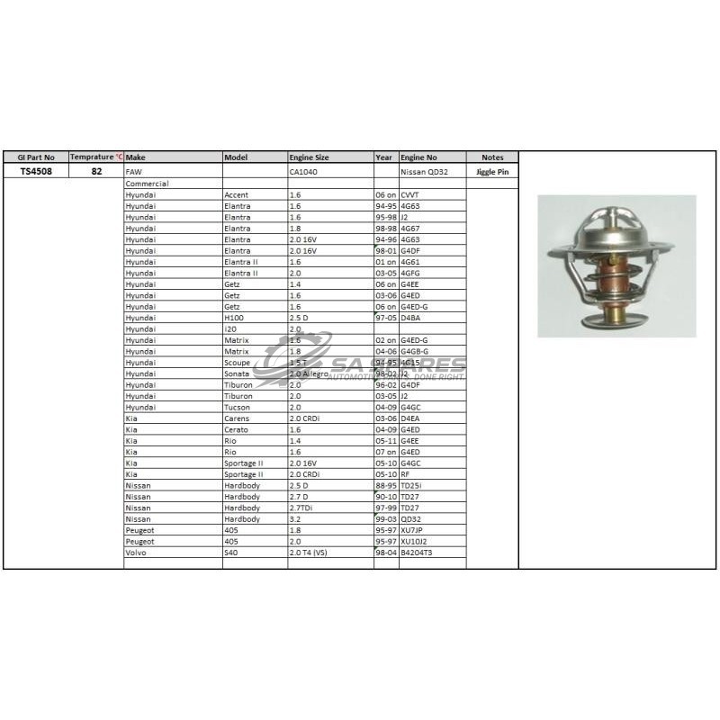 PLEXUS THERMOSTAT TS4508