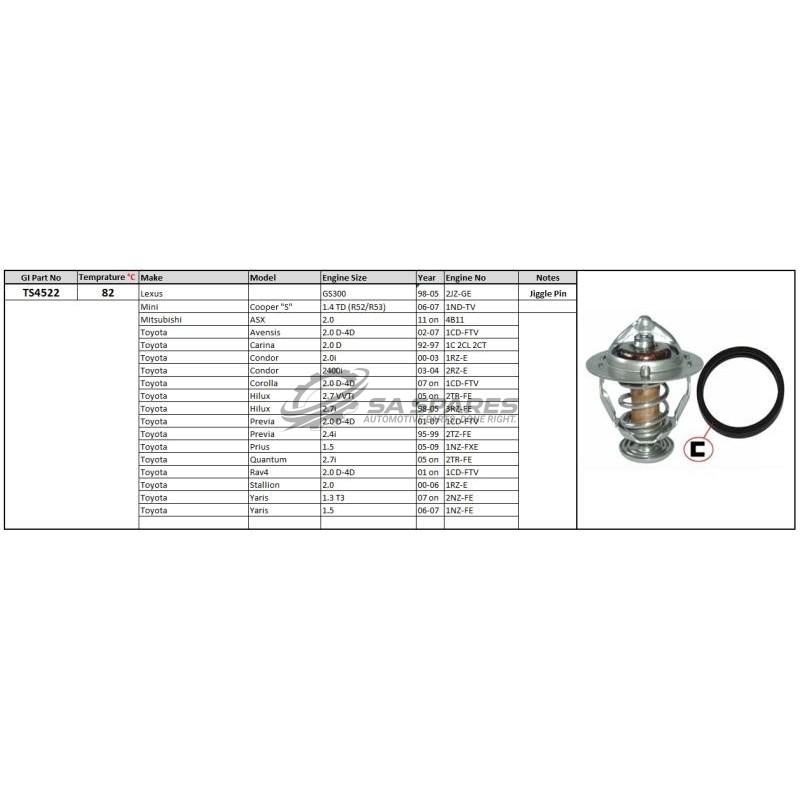 PLEXUS THERMOSTAT TS4522