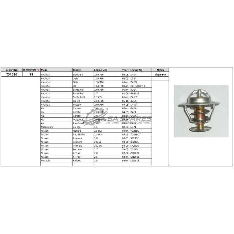 PLEXUS THERMOSTAT TS4536