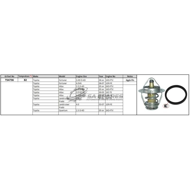 PLEXUS THERMOSTAT TS4736