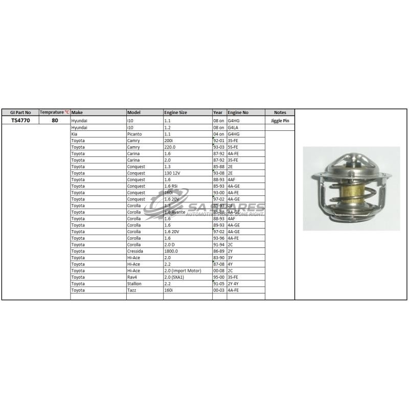 PLEXUS THERMOSTAT TS4770