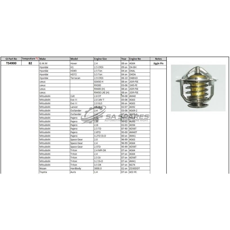 PLEXUS THERMOSTAT TS4900