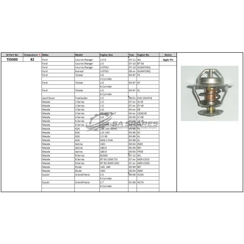 PLEXUS THERMOSTAT TS5000