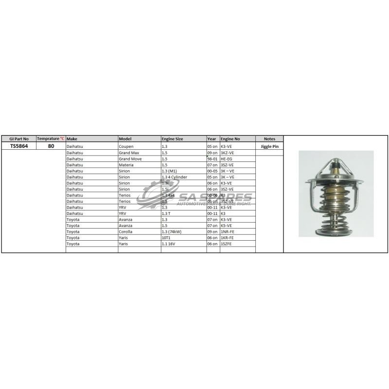 PLEXUS THERMOSTAT TS5864