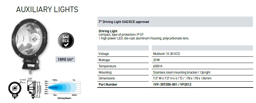 HELLA FOG/SPOT LAMP VF2012