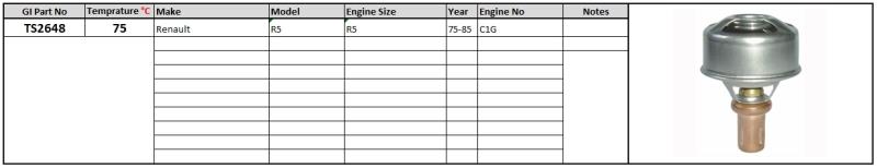 THERMOSTAT TS2648