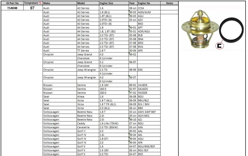 PLEXUS THERMOSTAT TS4048