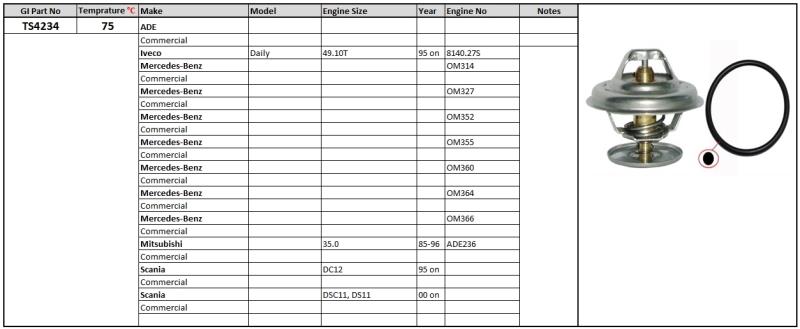 THERMOSTAT TS4234