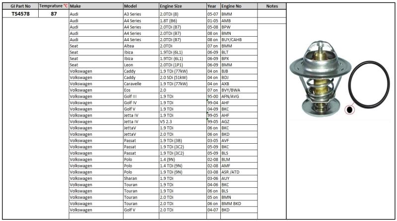 PLEXUS THERMOSTAT TS4578