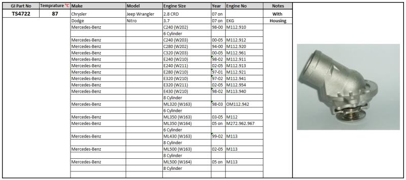 PLEXUS THERMOSTAT TS4722