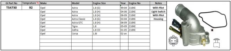 PLEXUS THERMOSTAT TS4730
