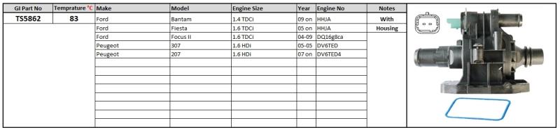 PLEXUS THERMOSTAT TS5862