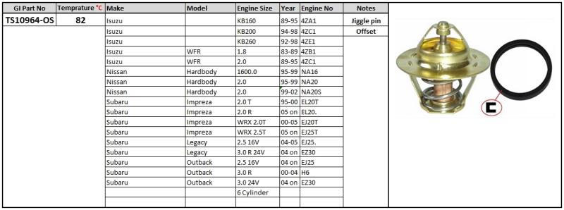 PLEXUS THERMOSTAT TS10964-OS