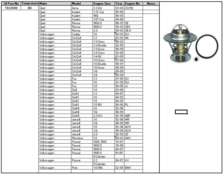 PLEXUS THERMOSTAT TS12040