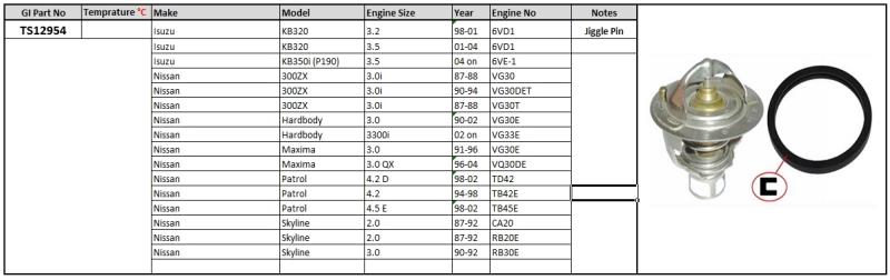 PLEXUS THERMOSTAT TS12954