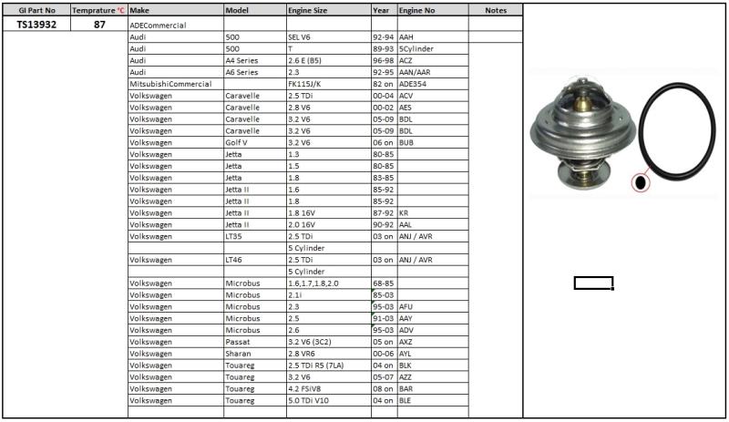 PLEXUS THERMOSTAT TS13932