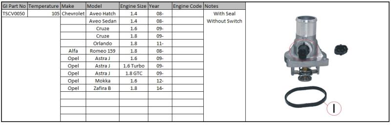 PLEXUS THERMOSTAT TSCV0050