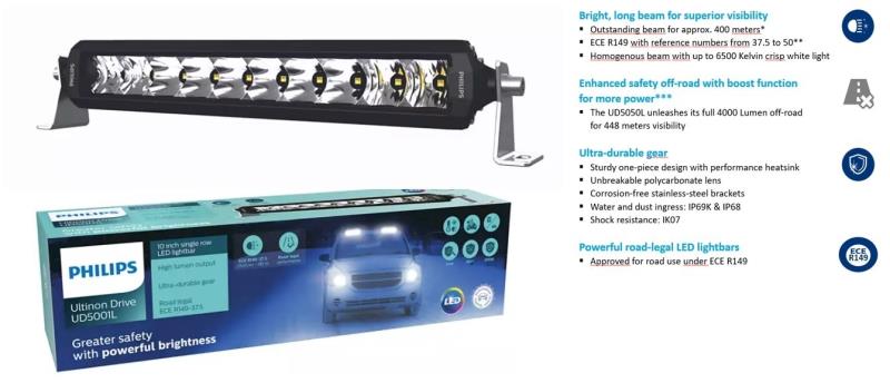 PHILIPS GLOBE LED UD5001LX1