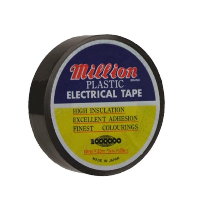Million OIL | LUBRICANTS | ADDITIVES Mill20m