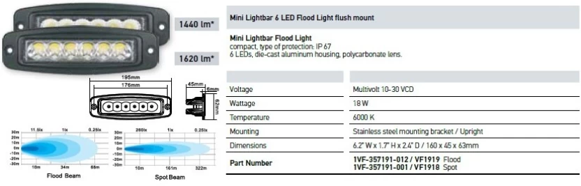 HELLA FOG/SPOT LAMP VF1919